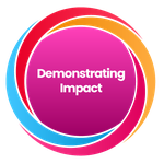 Demonstrating Impact