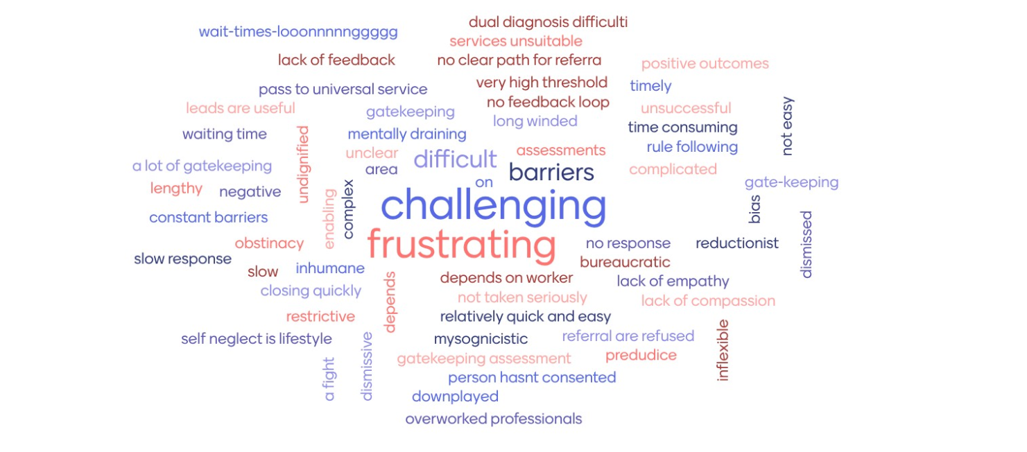 Screenshot 2026-02-16 at 15.26.33